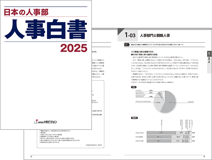 日本の人事部 人事白書2022 書籍サンプル画像